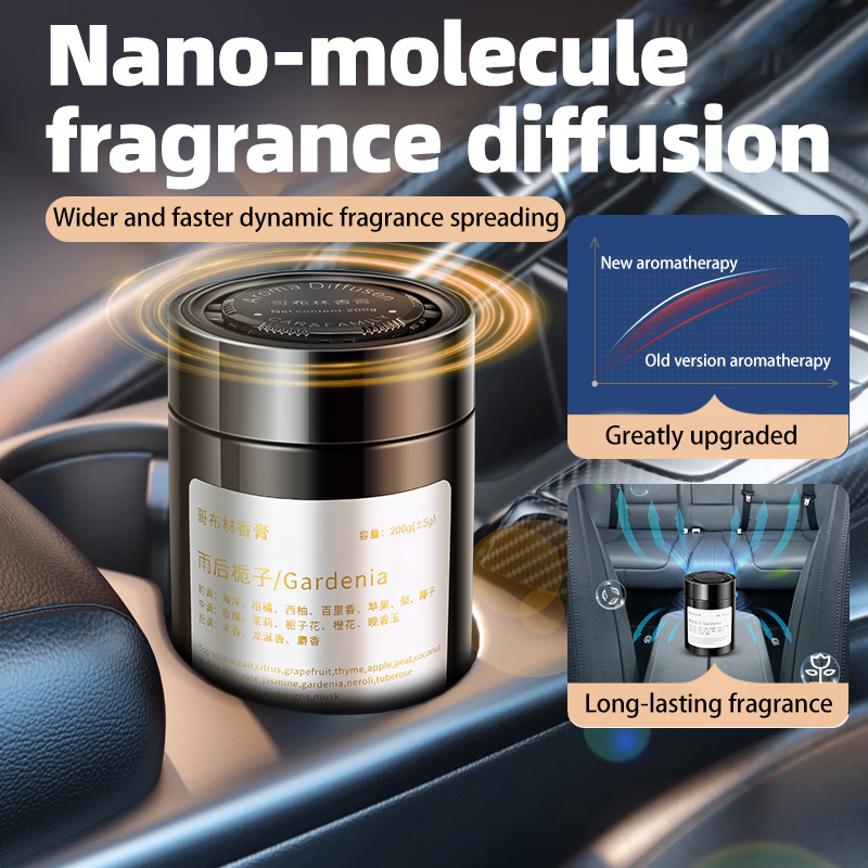 Home Fragrance Glade - Désodorisant pour voiture, nouveau modèle d'encens