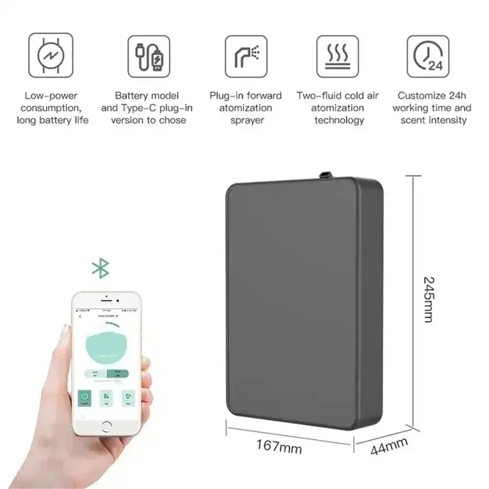 Diffuseur de parfum intelligen - Home Fragrance Kit avis et prix