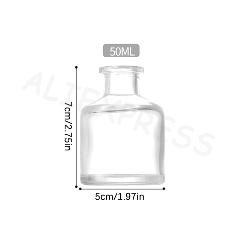 Diffuseur de parfum d'ambiance - Home Fragrance Glade avis et prix