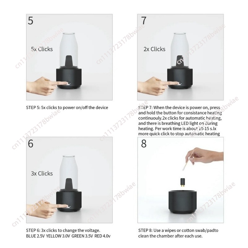 Diffuseur d'huiles essentielle - Home Fragrance Glade avis et prix