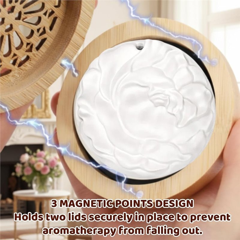 ABKR – Ensemble de diffuseurs  - Home Fragrance Aroma Set avis et prix