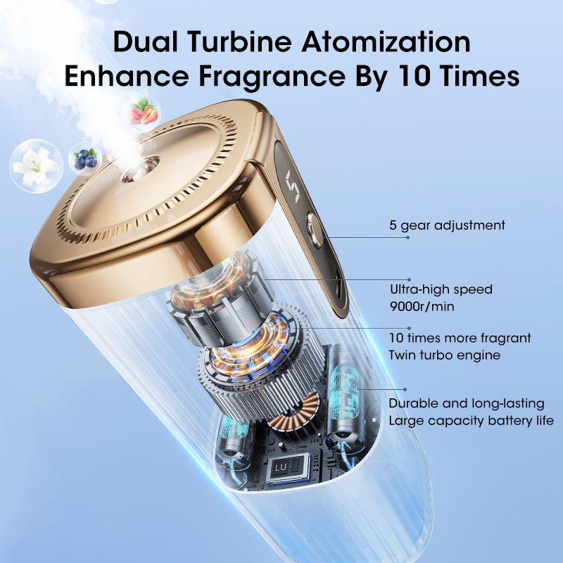 Diffuseur d'huiles essentielle - Home Fragrance Device avis et prix