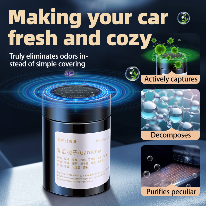 Désodorisant pour voiture, nou - Home Fragrance Glade avis et prix