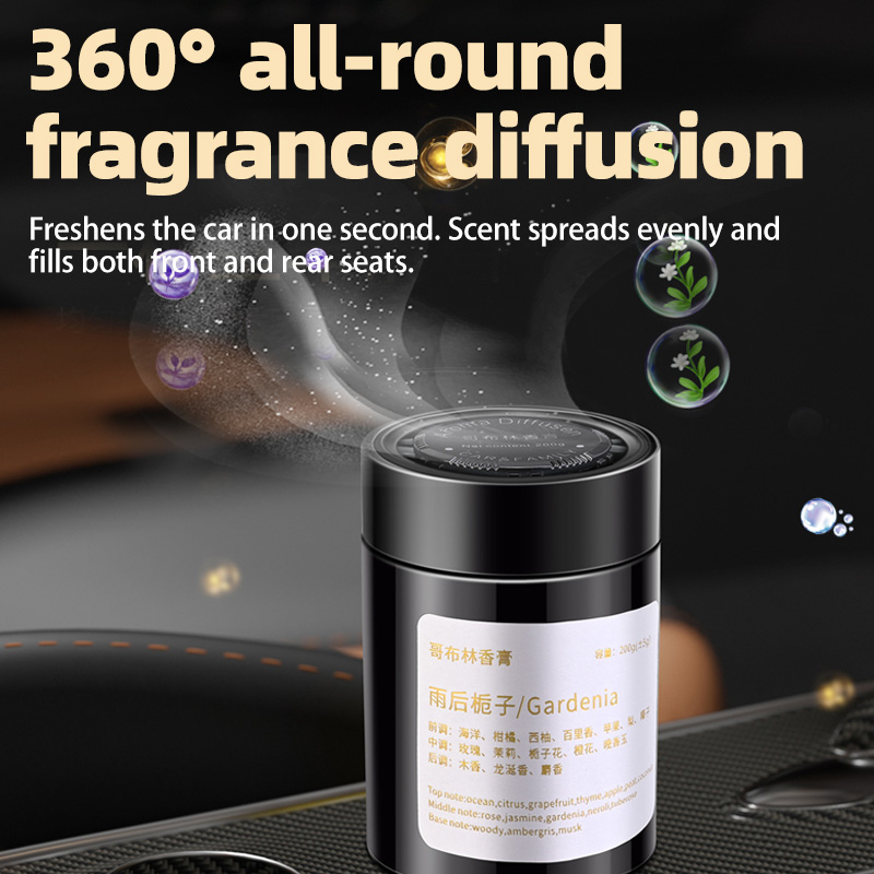 Désodorisant pour voiture, nou - Home Fragrance Glade avis et prix
